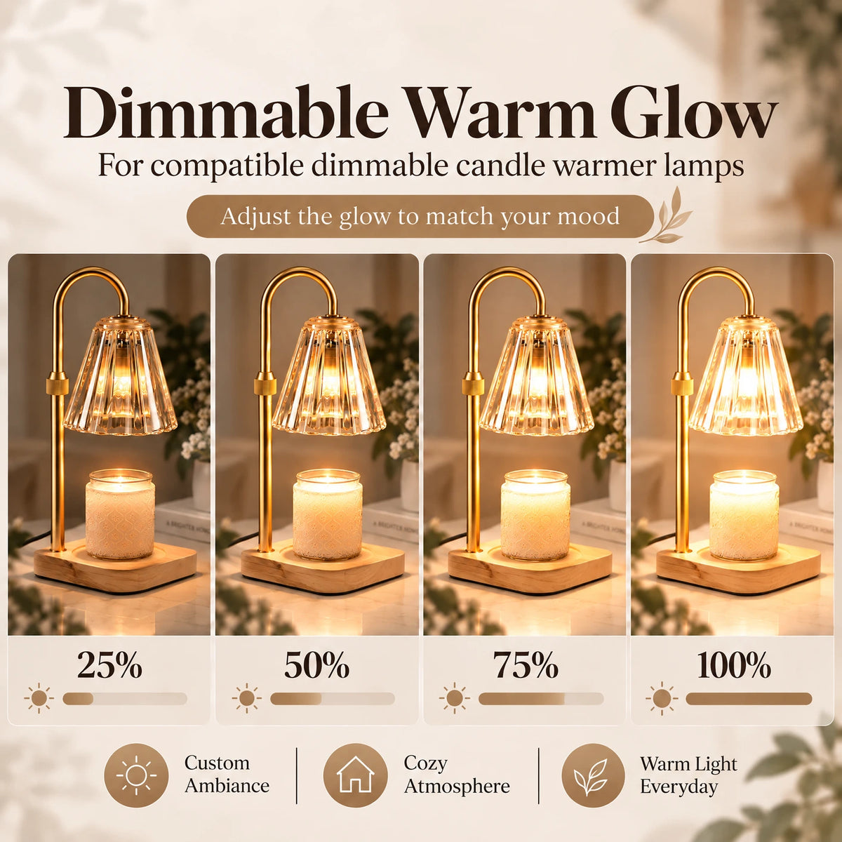 Marycele GU10 Halogen Replacement Bulbs for Candle Warmer Lamps – Dimmable